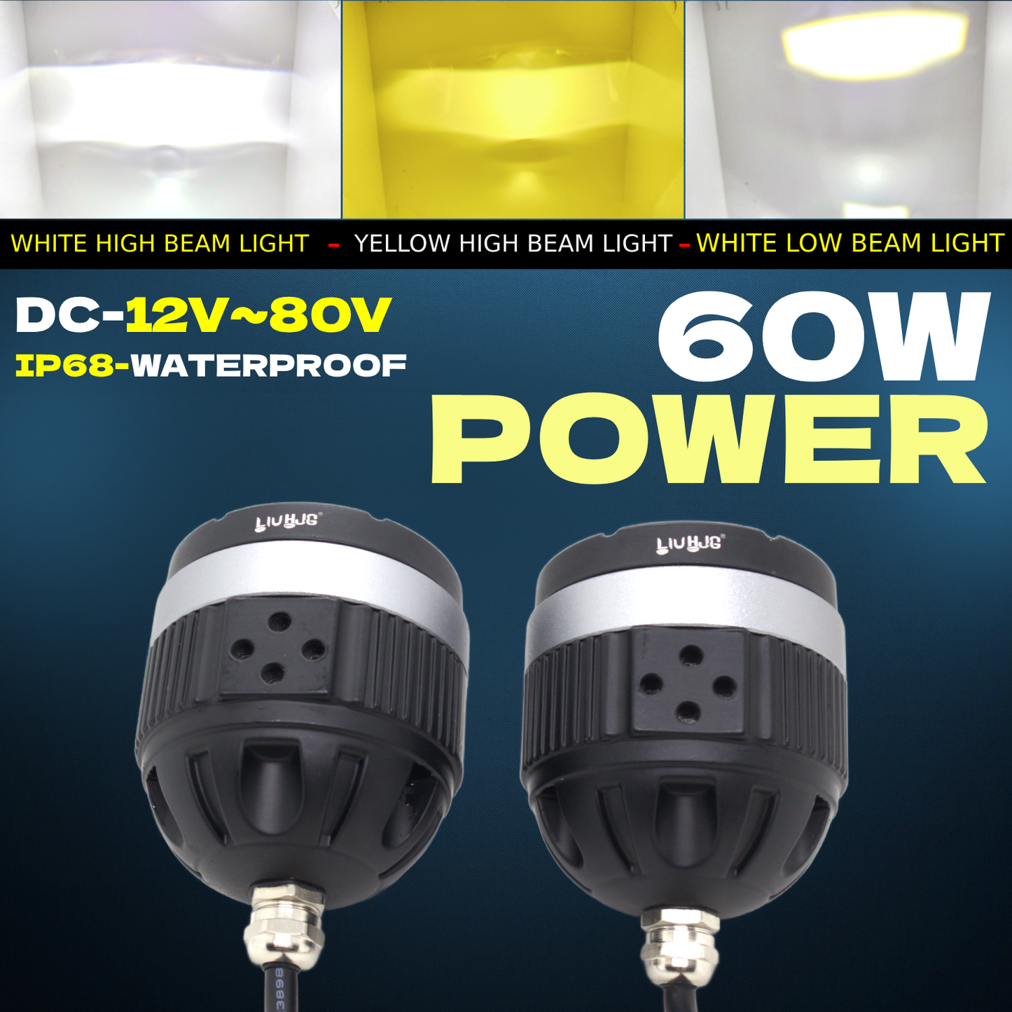 LIU HJG 60W Dual Lens Yellow/White Fog Light with Low/High Beam for Bikes & Cars (1 Set, DC12V-80V)