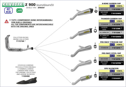 Arrow Exhaust for Kawasaki Z 900 2021-Up