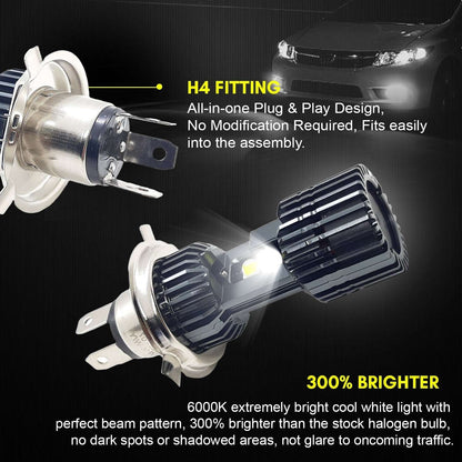 40 Watt Dual-Color (Yellow/White) LED Headlight Bulb for Bikes and Cars (Pack of 1)