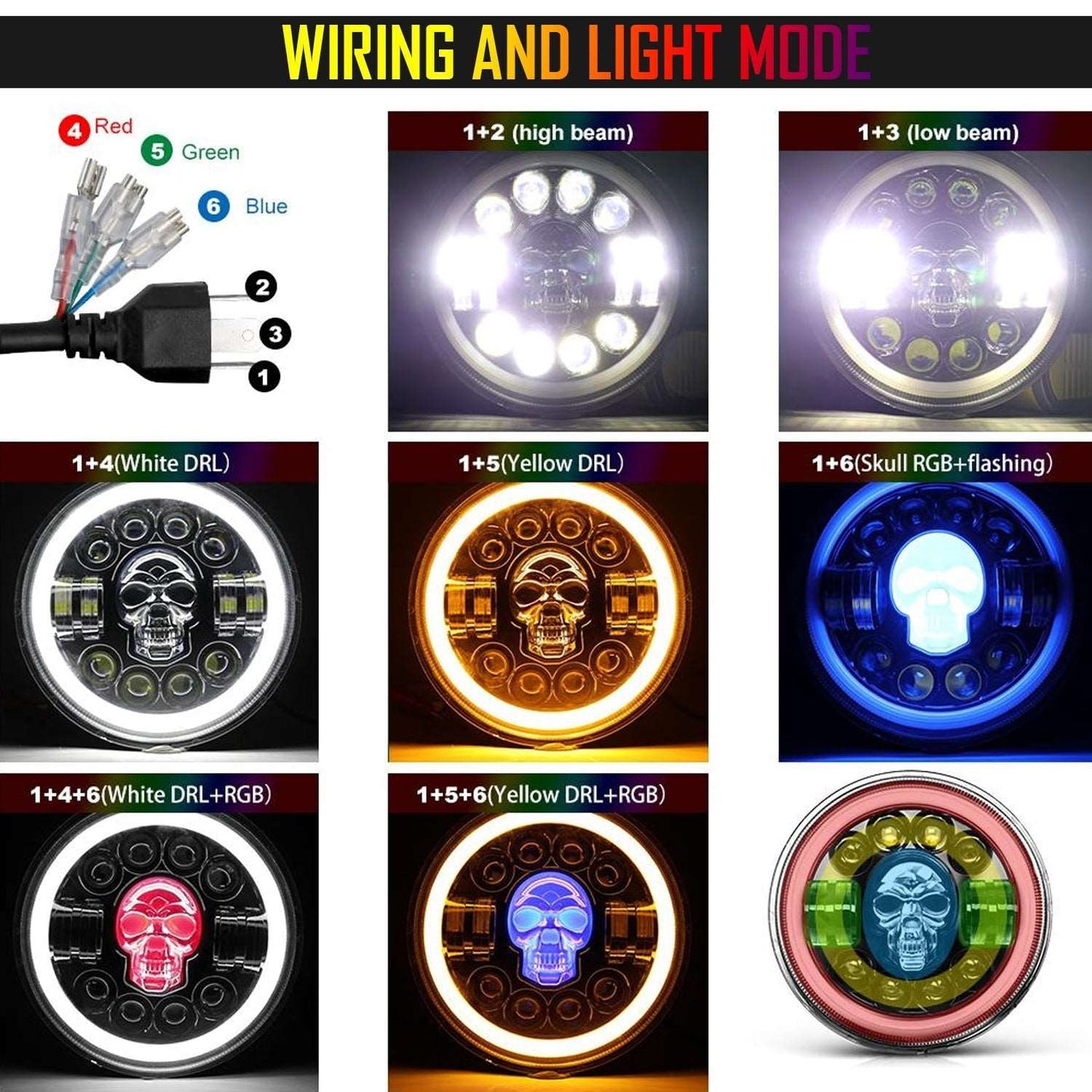 7 Inch Skull Round Led Headlight for Bikes and Cars (12V-80V, 75W to 90W)