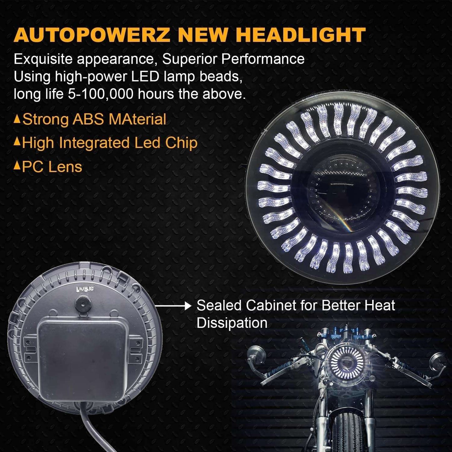 7 Inch White LED Headlight with Y/W DRL For Bikes & Cars and other Vehicles