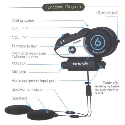 ViMOTO V6 Motorcycle Bluetooth Headset