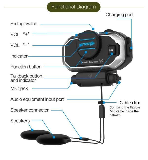 ViMOTO V8 Motorcycle Bluetooth Headset